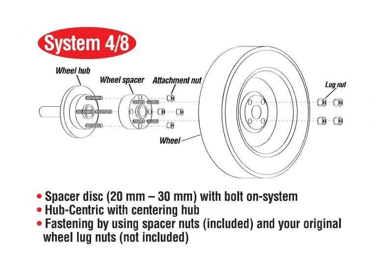 Eibach S90-6-07-001 Eibach Pro-Spacer 7mm Spacer / Bolt Pattern 5x130 / Hub Center 71.5 for 83-91 Porsche 944 - Fits select 1978-1998 Porsche models thumbnail 7