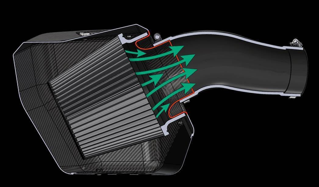 IE Carbon Fiber Air Intake System for AUDI B9 S4 & S5 IEINCK3 thumbnail 13