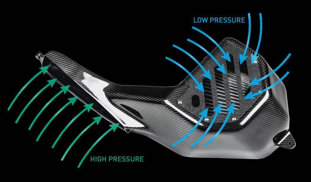 IE Carbon Fiber Air Intake System for AUDI B9 S4 & S5 IEINCK3 thumbnail 15